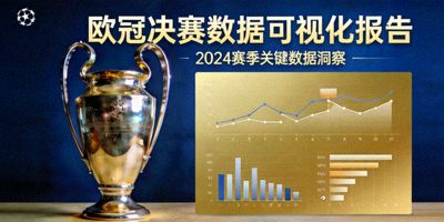 欧冠决赛数据可视化报告封面 - 欧洲冠军联赛奖杯与数据图表